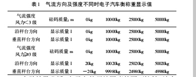 氣流1.jpg