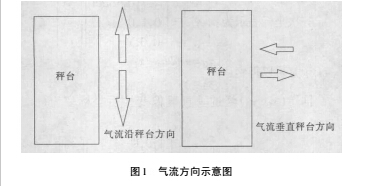 氣流2.jpg