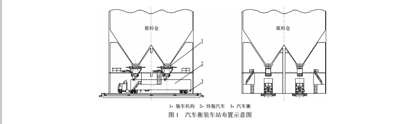 裝車1.jpg