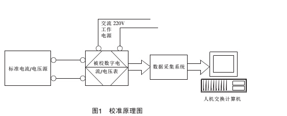 校準1.jpg