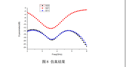 仿真5.jpg