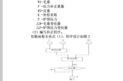 壓力3.jpg