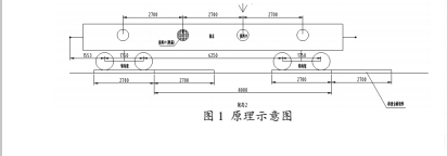 原理1.jpg