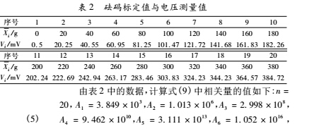 系數6.jpg