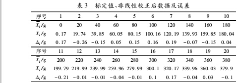 系數8.jpg