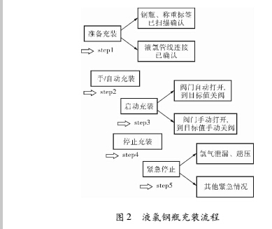 液態2.jpg