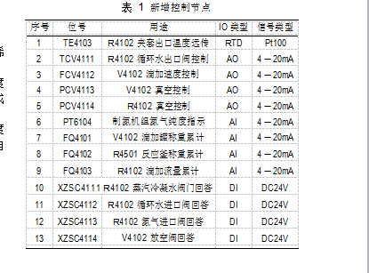 增加1.jpg