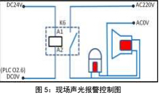 控制4.jpg