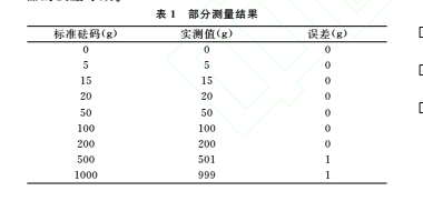 藍(lán)牙5.jpg圖片1.png