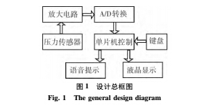 設計1.jpg