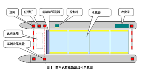 整車2.jpg