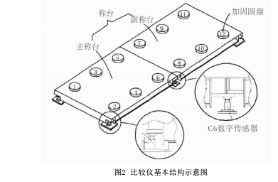 衡器2.jpg