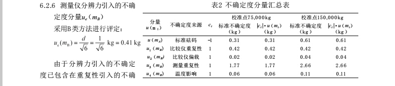 衡器6.jpg