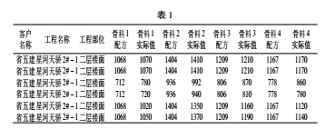 配料3.jpg