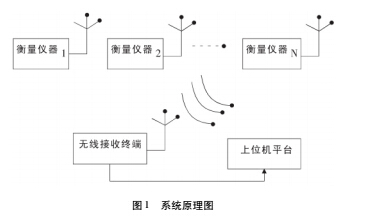 系統(tǒng)1.jpg