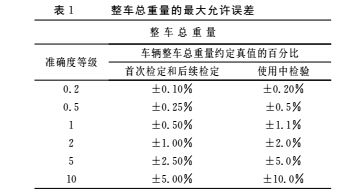 動態(tài)1.jpg