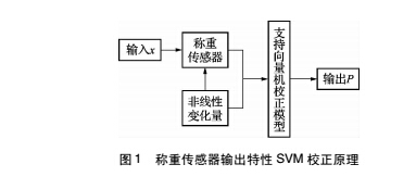 系統(tǒng)1.jpg