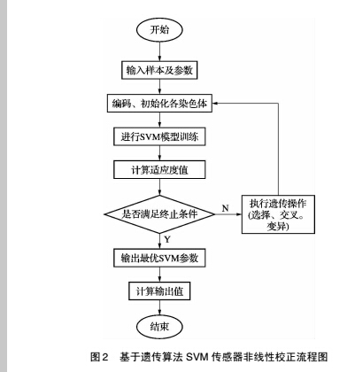 系統(tǒng)4.jpg