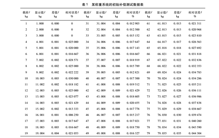 系統(tǒng)5.jpg