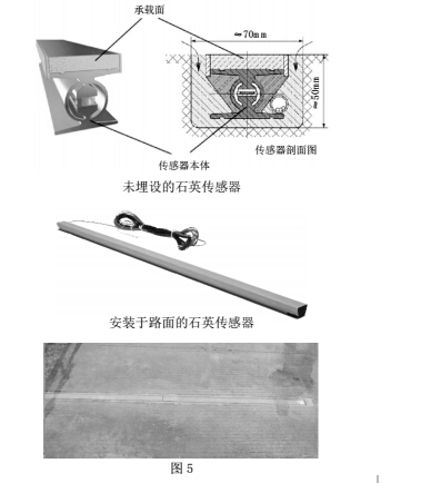 動(dòng)態(tài)3.jpg