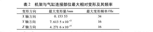 傳感器6.jpg