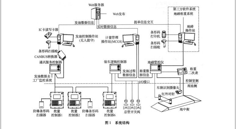 服務器1.jpg