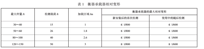 加載2.jpg