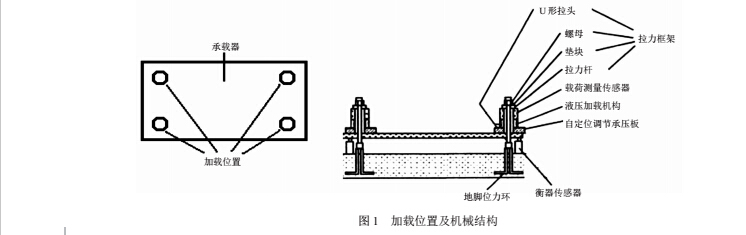 加載1.jpg