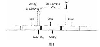 動態1.jpg