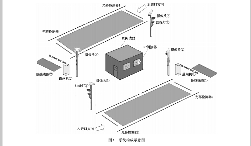 系統(tǒng)1.jpg