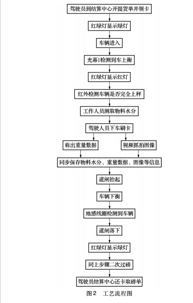 系統2.jpg