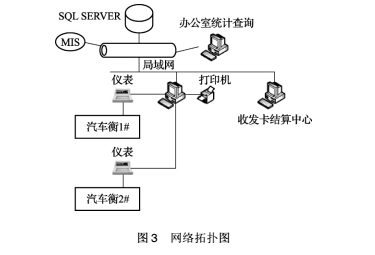 系統3.jpg