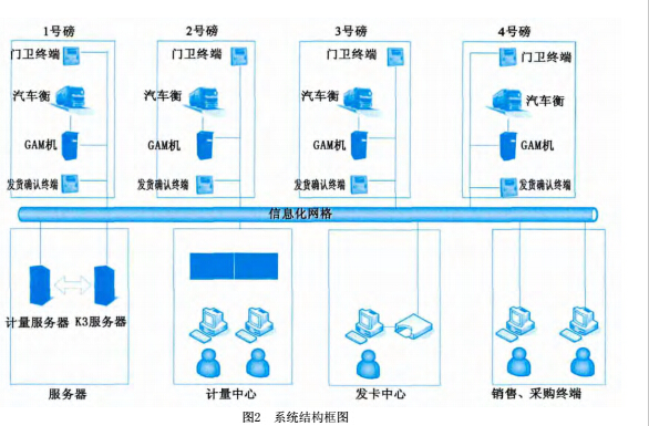 地磅2.jpg