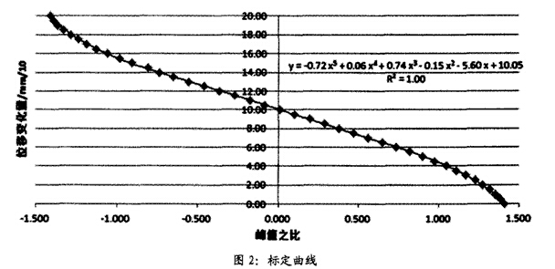 曲線2.jpg