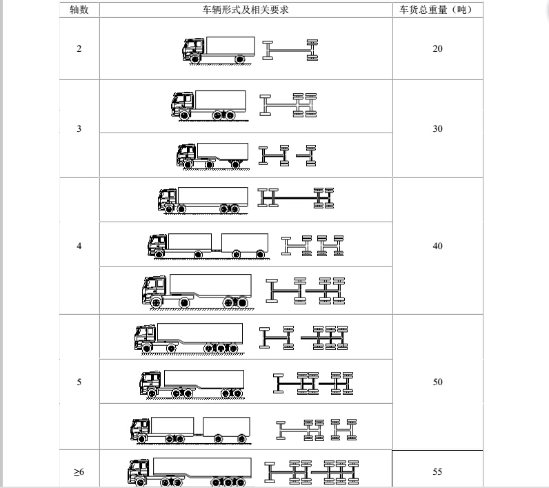 軸重秤.jpg