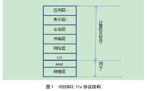 協(xié)議1.jpg