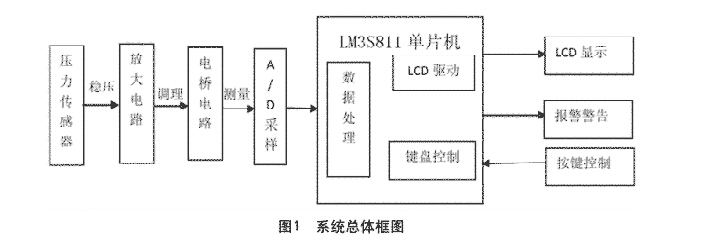 框架1.jpg