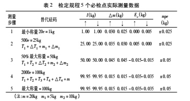 信號4.jpg