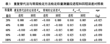 信號5.jpg