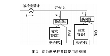 關(guān)系1.jpg