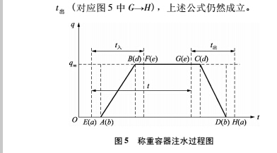 關(guān)系5.jpg