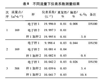 關(guān)系12.jpg