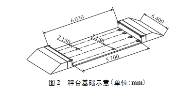 汽車2.png