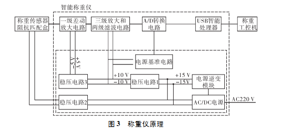 汽車3.png