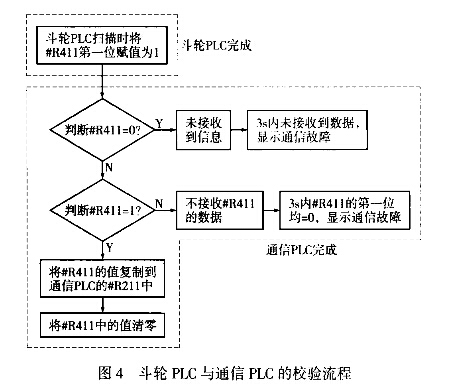 儀表4.jpg