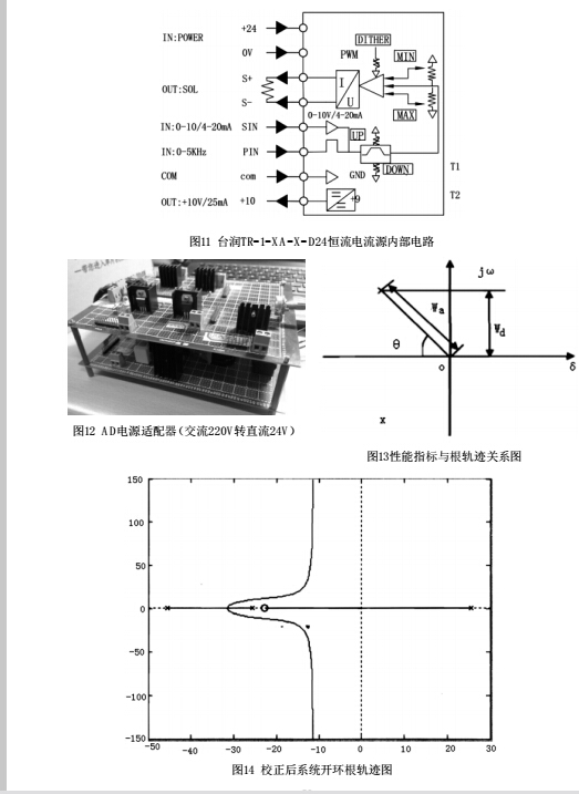 儀表11.jpg