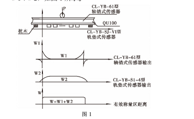 儀表1.jpg