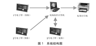 鋼鐵1.jpg