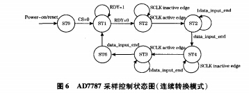 動態(tài)6.png