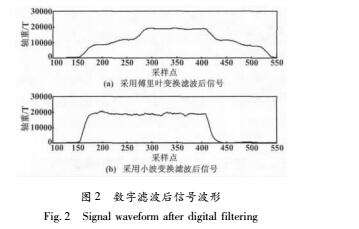 云網(wǎng)客2.jpg